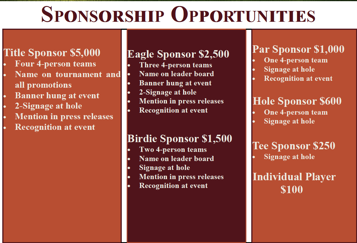 13th Annual Claflin University Golf Classic